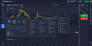 Pocket Option Assets Current Analysis and Overview Pocket Option Assets Current Analysis and Overview
