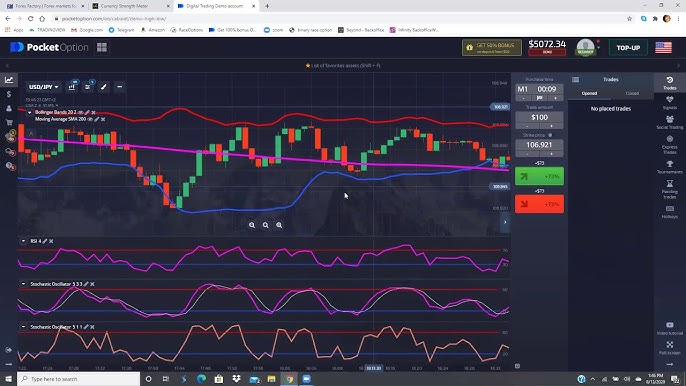 Mastering the Markets with Demo Trading Pocket Option Mastering the Markets with Demo Trading Pocket Option