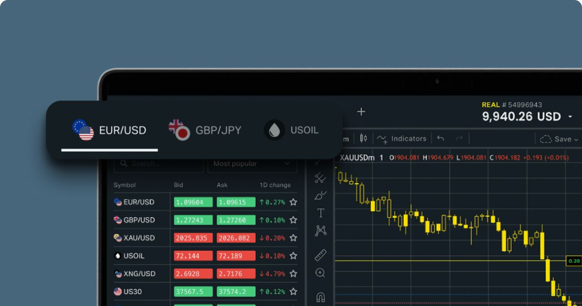 Discovering the Exness Platform in Kuwait A Comprehensive Guide Discovering the Exness Platform in Kuwait A Comprehensive Guide