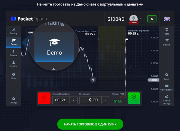 Pocket Option Trading Live Mastering the Art of Online Trading Pocket Option Trading Live Mastering the Art of Online Trading