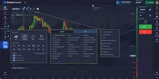 Pocket Option Assets Current Analysis and Overview Pocket Option Assets Current Analysis and Overview